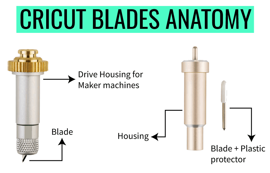 cricut blade anatomy